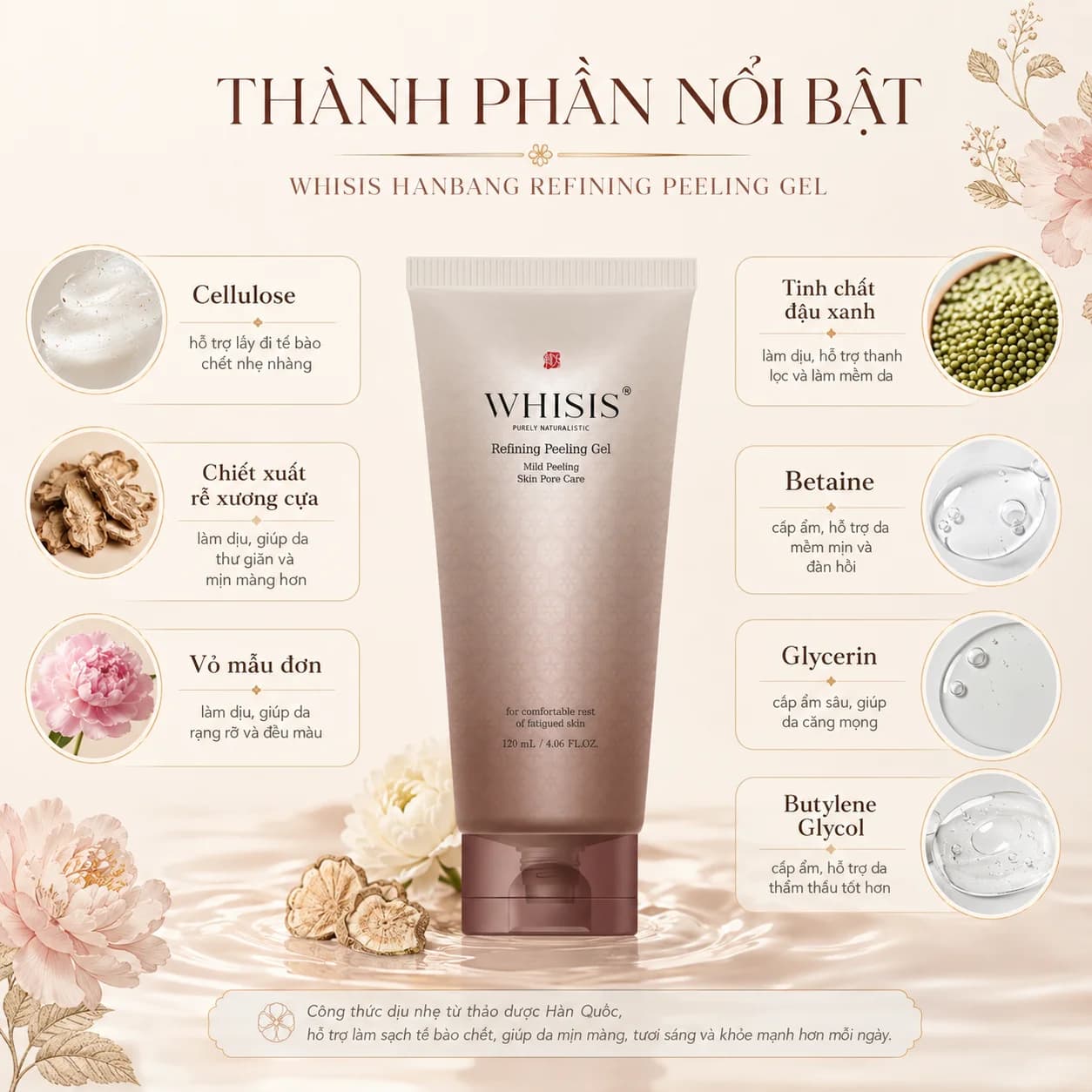 Tẩy Tế Bào Chết Da Mặt Chống Lão Hóa WHISIS Hanbang Refining Peeling Gel (120ml)