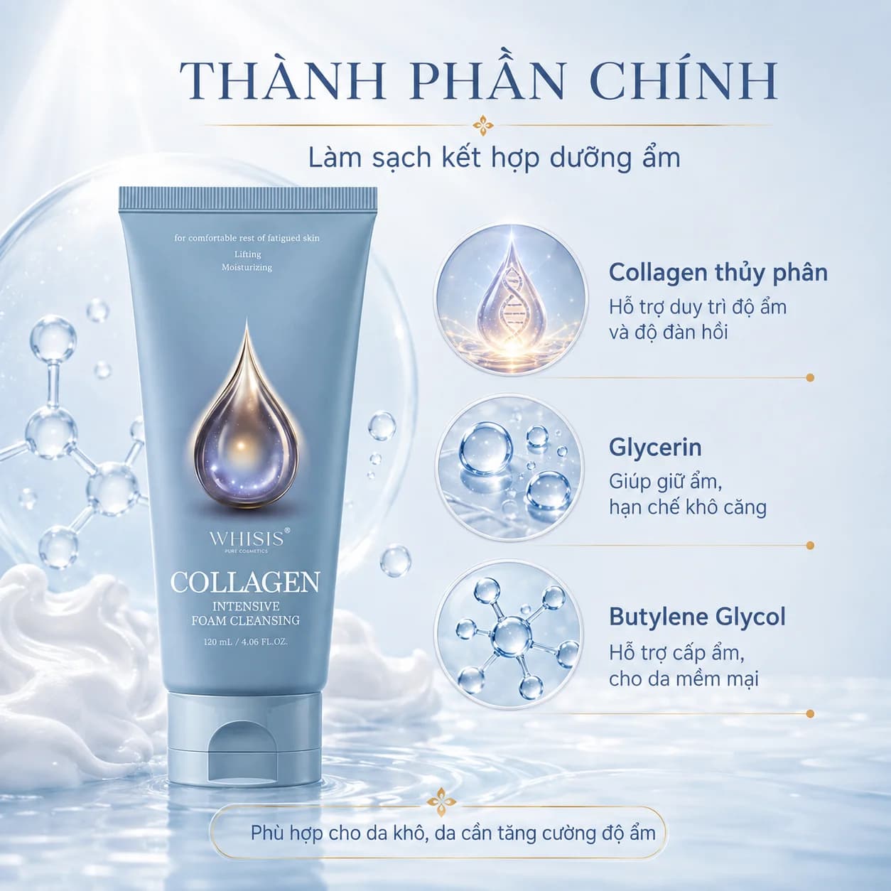 Sữa Rửa Mặt Collagen Cho Da Lão Hóa WHISIS Collagen Intensive Foam Cleansing (120ml)