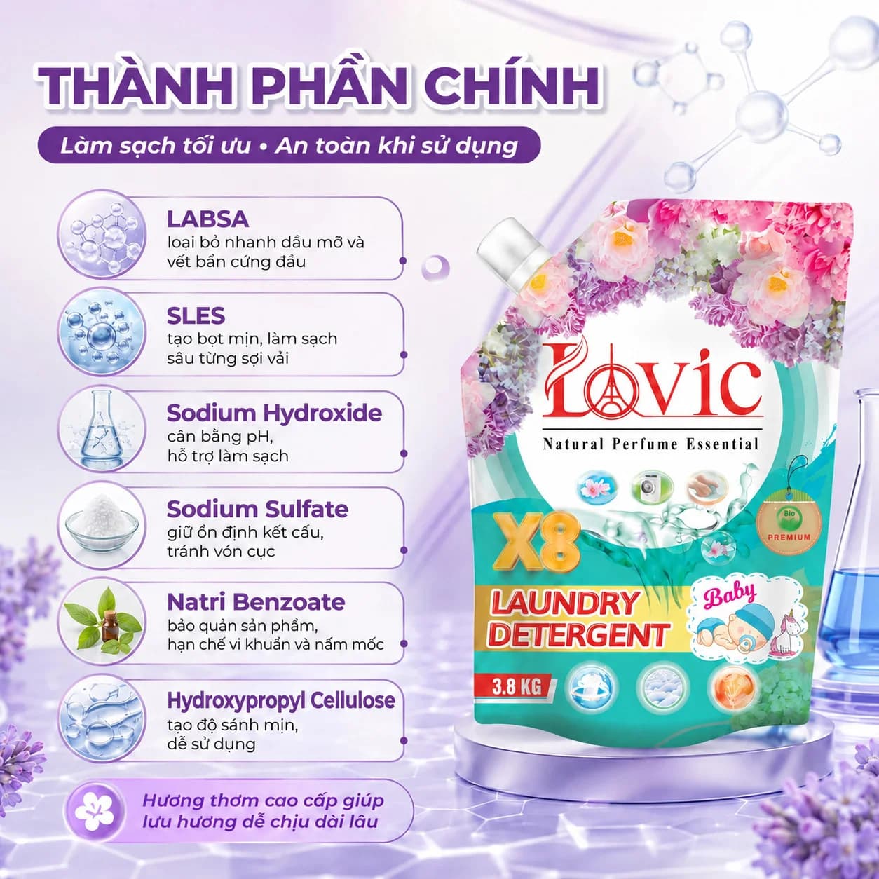 3,8kg Nước Giặt Xả Cao Cấp Công Nghệ Sinh Học Lovic Hương Lộc Biếc (Túi Xanh)
