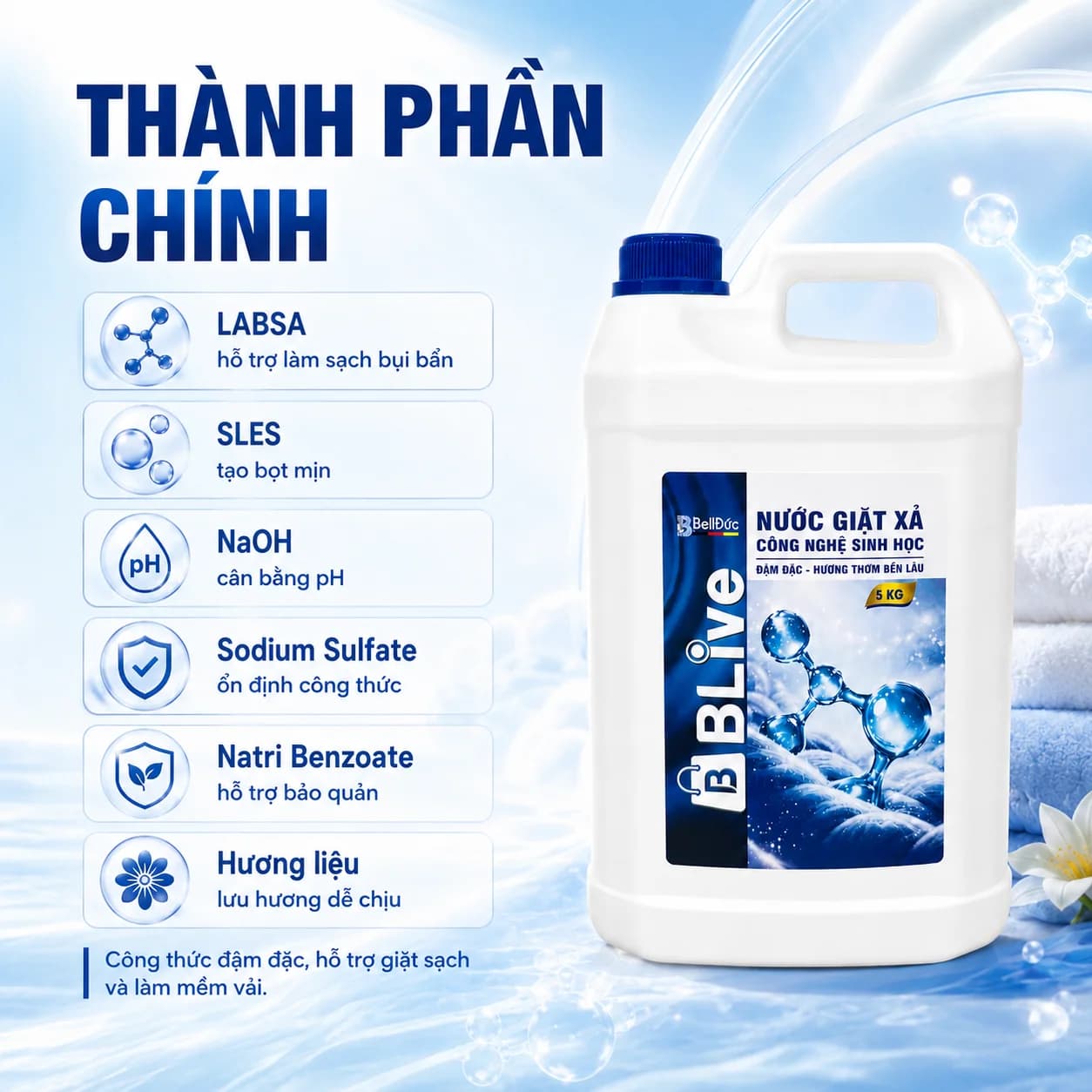 5kg Nước Giặt Xả Cao Cấp Công Nghệ Sinh Học Blive (Xanh Dương)