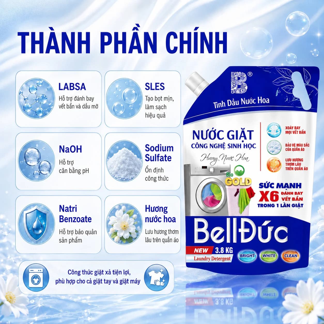 3,8kg Nước Giặt Xả Cao Cấp Công Nghệ Sinh Học Bell Đức Hương Nước Hoa